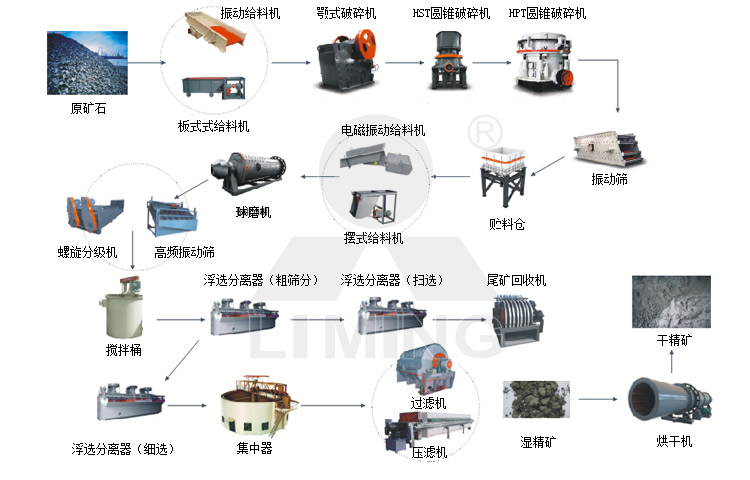 ���x���a(ch��n)��ˇ